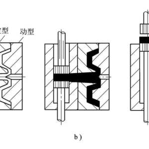 鑄造工藝的優(yōu)缺點(diǎn)對(duì)比