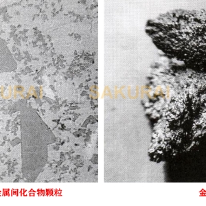 壓鑄件里夾雜、硬質點產生原因及解決方案